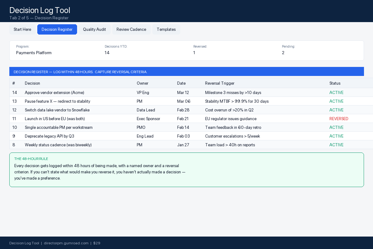 Decision log register preview