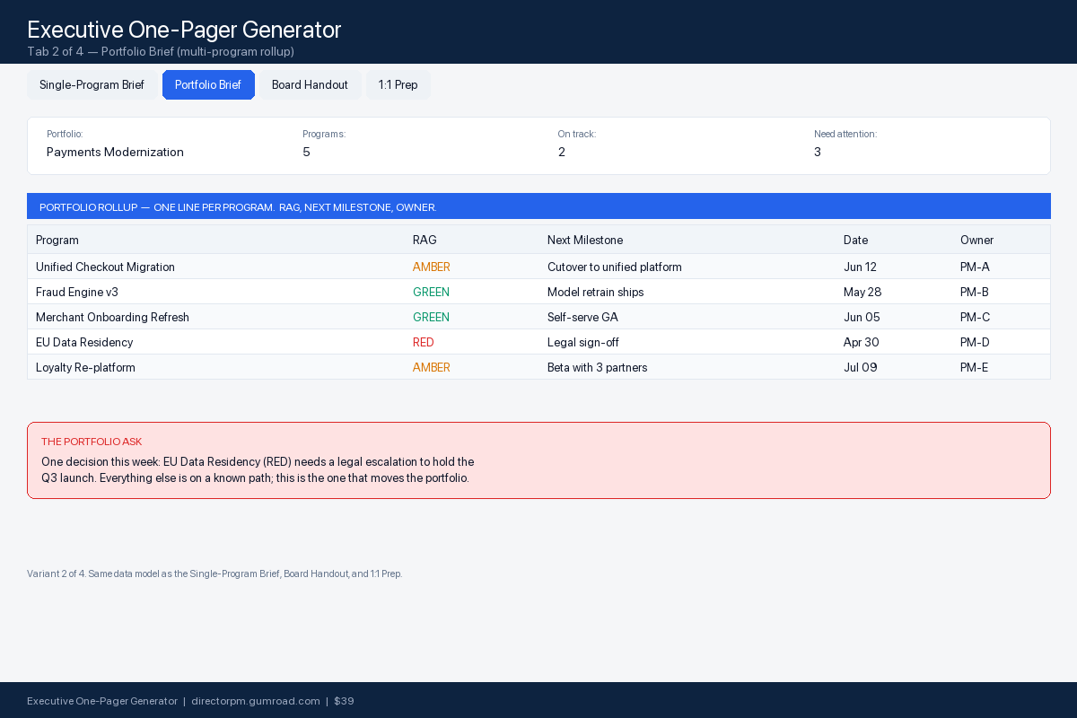 Executive one-pager portfolio brief view