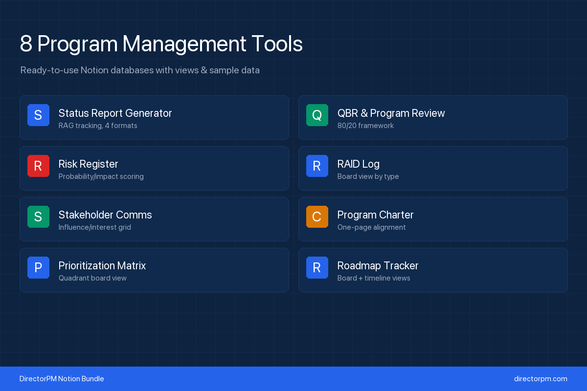 Notion templates overview