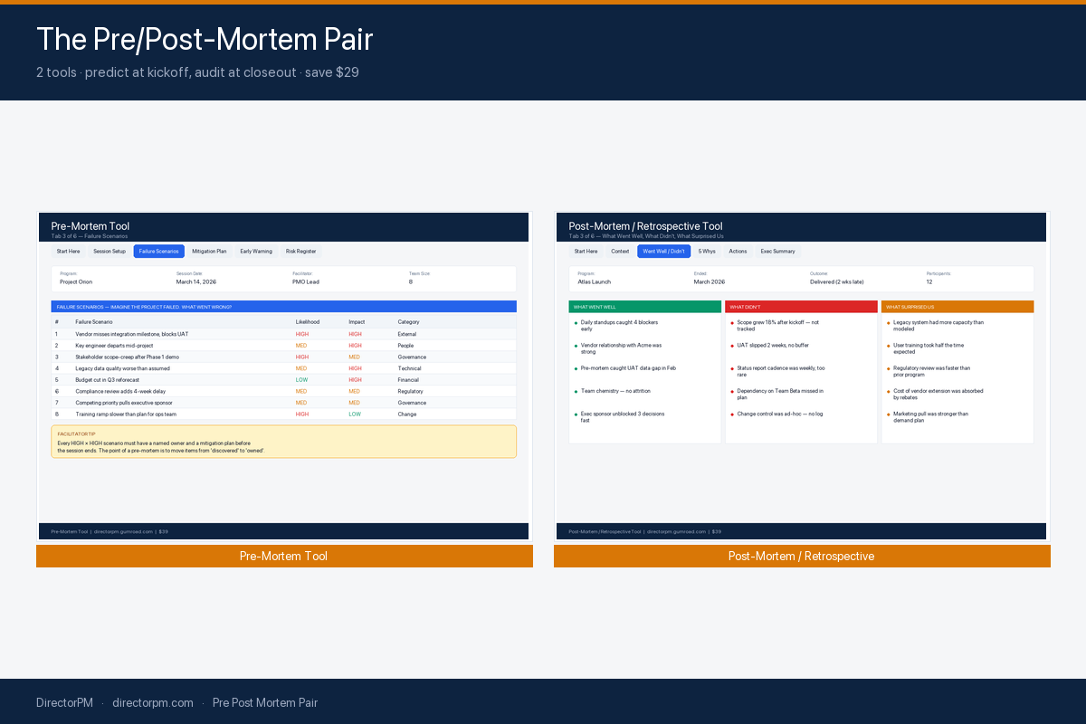 Pre/Post-Mortem Pair: predict and audit templates
