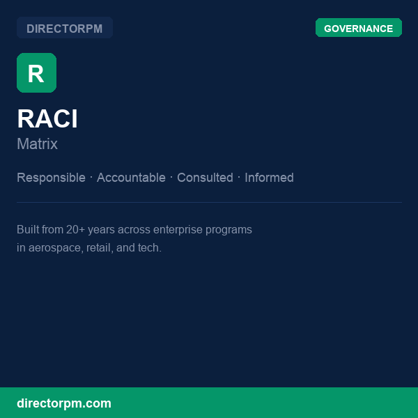 RACI matrix thumbnail