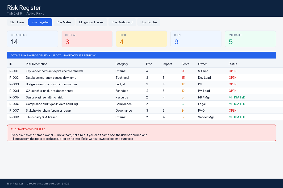 Risk register preview